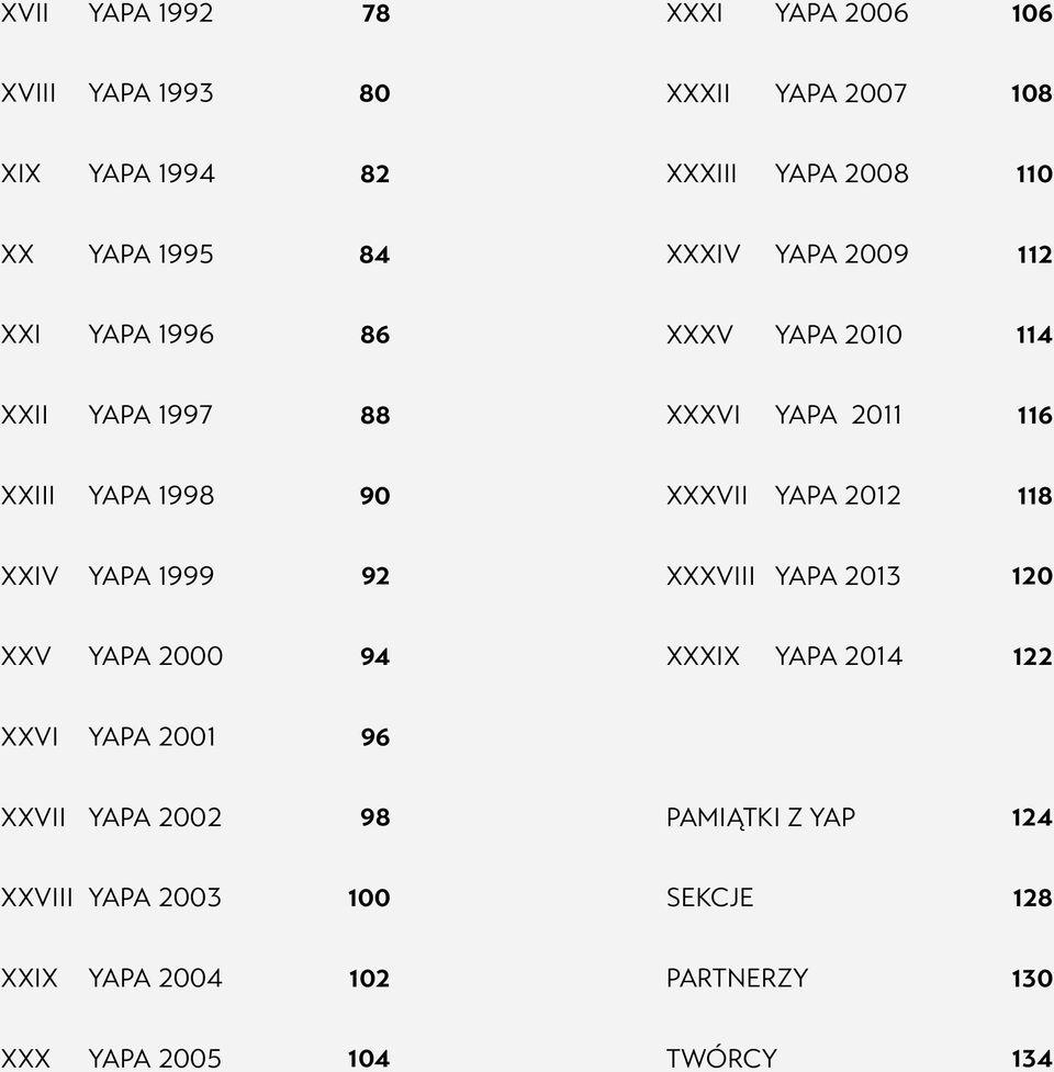 XXXVII YAPA 2012 118 XXIV YAPA 1999 92 XXXVIII YAPA 2013 120 XXV YAPA 2000 94 XXXIX YAPA 2014 122 XXVI YAPA 2001 96 XXVII