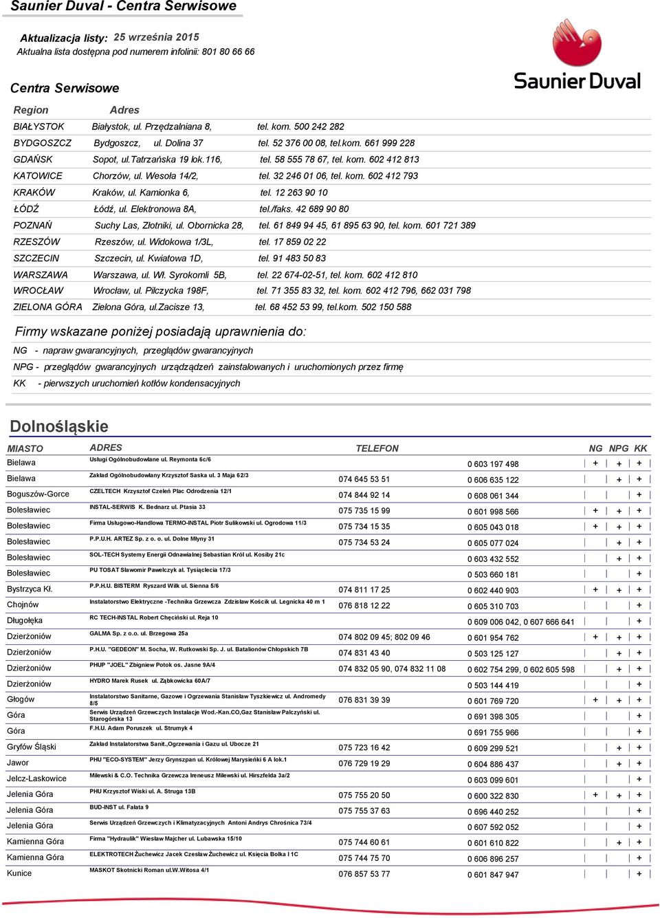 Wesoła 14/2, tel. 32 246 01 06, tel. kom. 602 412 793 KRAKÓW, ul. Kamionka 6, tel. 12 263 90 10 ŁÓDŹ Łódź, ul. Elektronowa 8A, tel./faks. 42 689 90 80 POZNAŃ Suchy Las, Złotniki, ul.