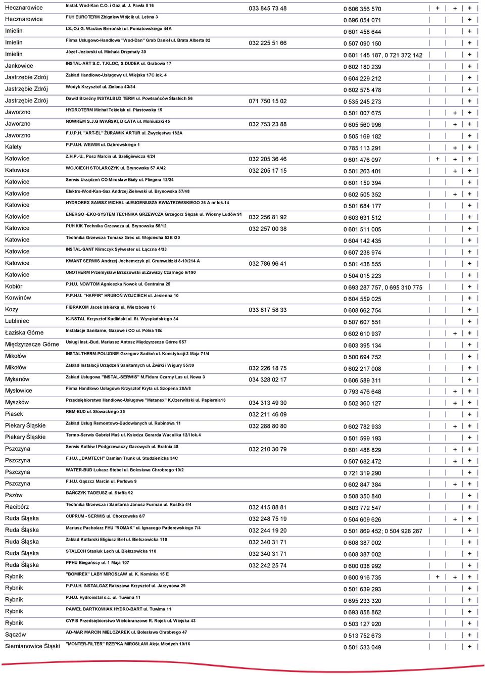 Ruda Śląska Rybnik Rybnik Rybnik Rybnik Rybnik Sączów Siemianowice Śląski Instal. Wod-Kan C.O. i Gaz ul. J. Pawła II 16 FUH EUROTERM Zbigniew Wójcik ul. Leśna 3 I.S.,O.i G. Wacław Bieroński ul.