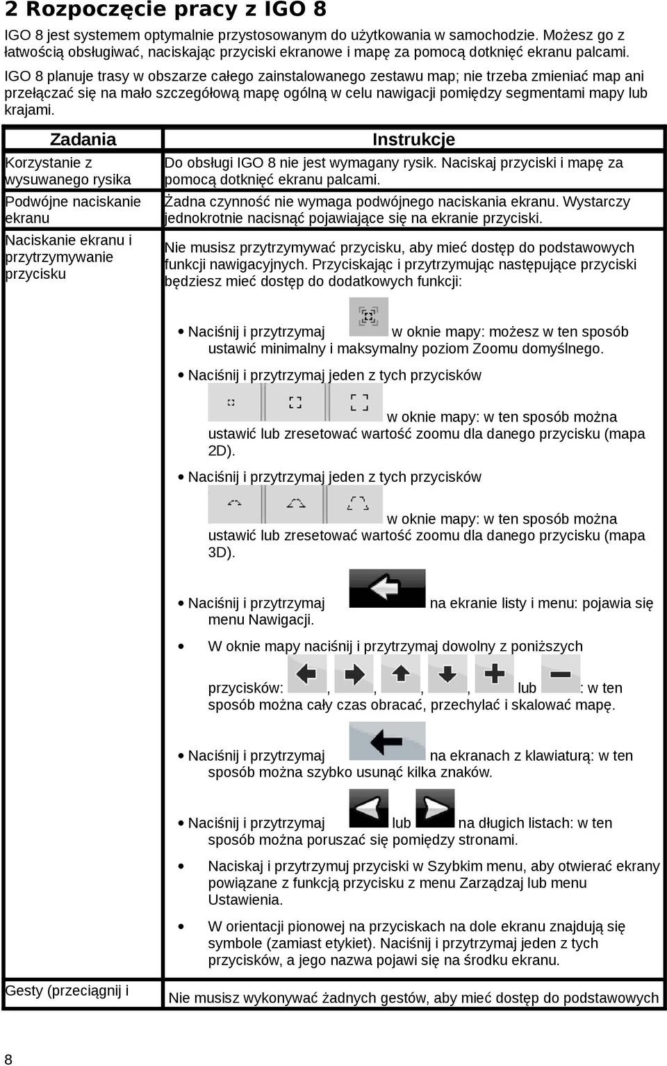 krajami Zadania Korzystanie z wysuwanego rysika Podwójne naciskanie ekranu Naciskanie ekranu i przytrzymywanie przycisku Instrukcje Do obsługi IGO 8 nie jest wymagany rysik Naciskaj przyciski i mapę