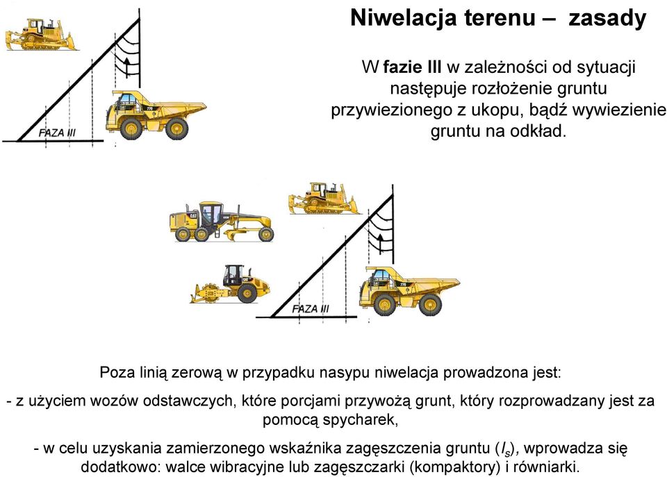 Poza linią zerową w przypadku nasypu niwelacja prowadzona jest: -z użyciem wozów odstawczych, które porcjami przywożą