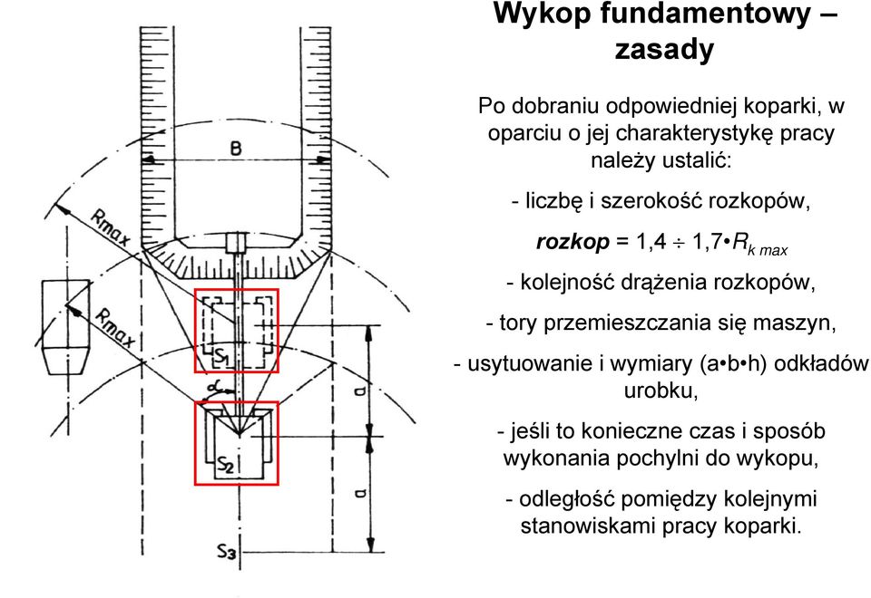 - tory przemieszczania się maszyn, - usytuowanie i wymiary (a b h) odkładów urobku, -jeśli to