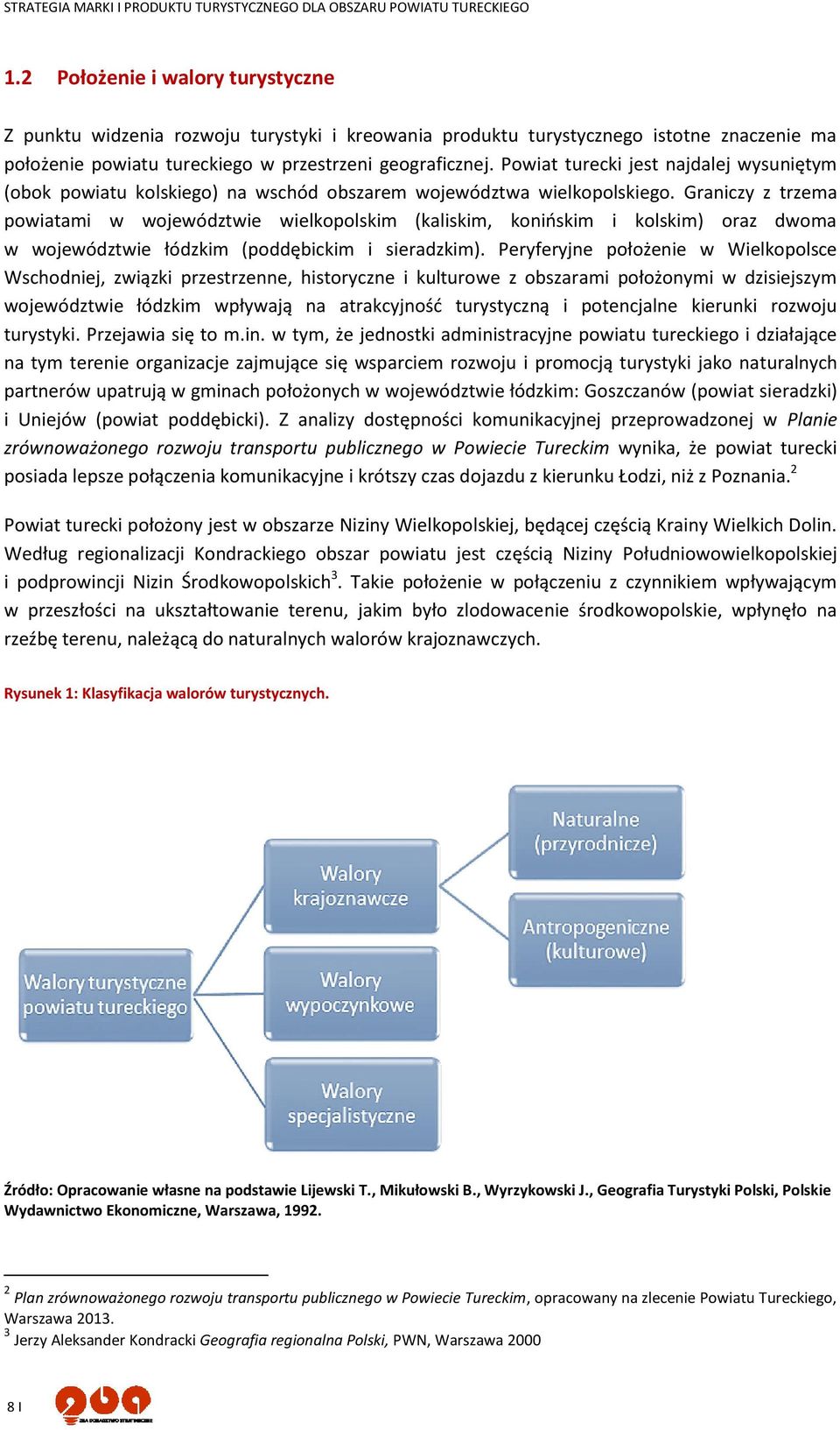 Graniczy z trzema powiatami w województwie wielkopolskim (kaliskim, konińskim i kolskim) oraz dwoma w województwie łódzkim (poddębickim i sieradzkim).