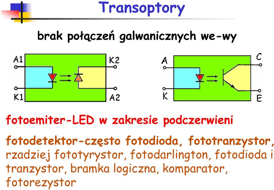 fotodioda, fototranzystor, rzadziej fototyrystor,