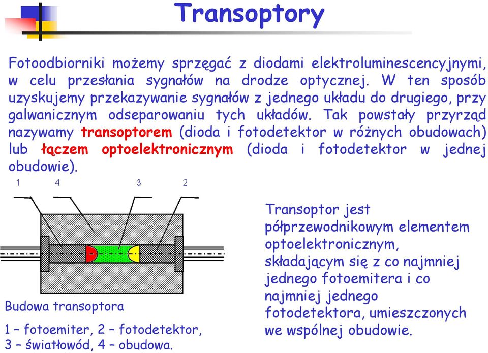 Tak powstały przyrząd nazywamy transoptorem (dioda i fotodetektor w różnych obudowach) lub łączem optoelektronicznym (dioda i fotodetektor w jednej obudowie).