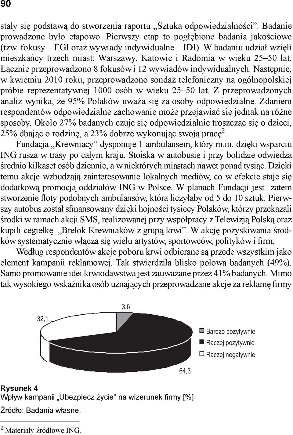 Następnie, w kwietniu 2010 roku, przeprowadzono sondaż telefoniczny na ogólnopolskiej próbie reprezentatywnej 1000 osób w wieku 25 50 lat.