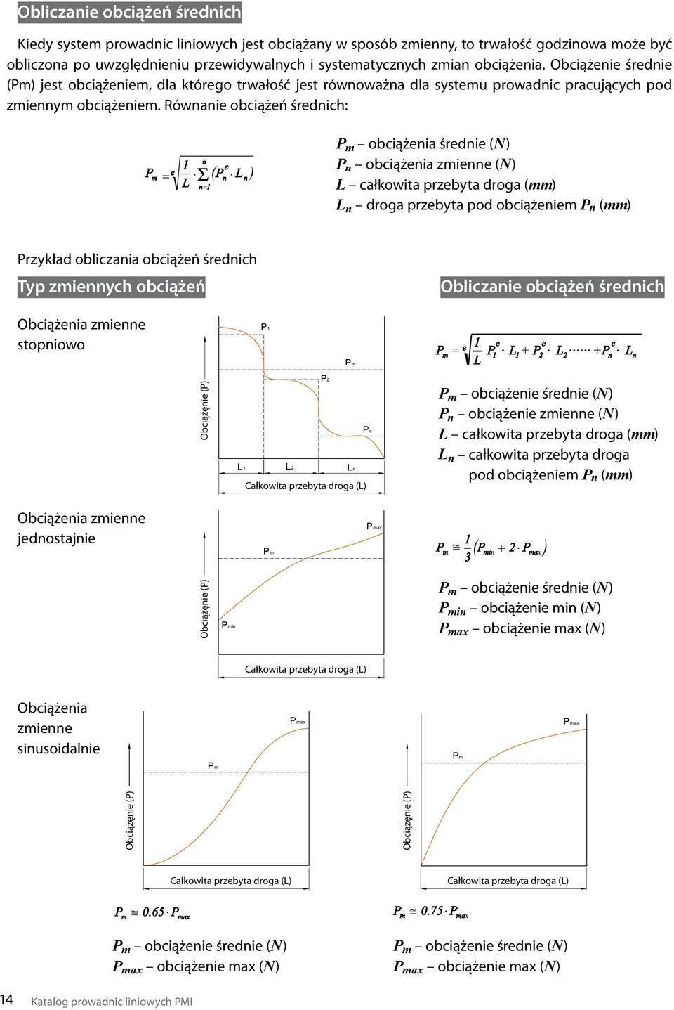 Równanie obciążeń średnich: P m obciążenia średnie (N) P n obciążenia zmienne (N) całkowita przebyta droga (mm) n droga przebyta pod obciążeniem Pn (mm) Przykład obliczania obciążeń średnich Typ