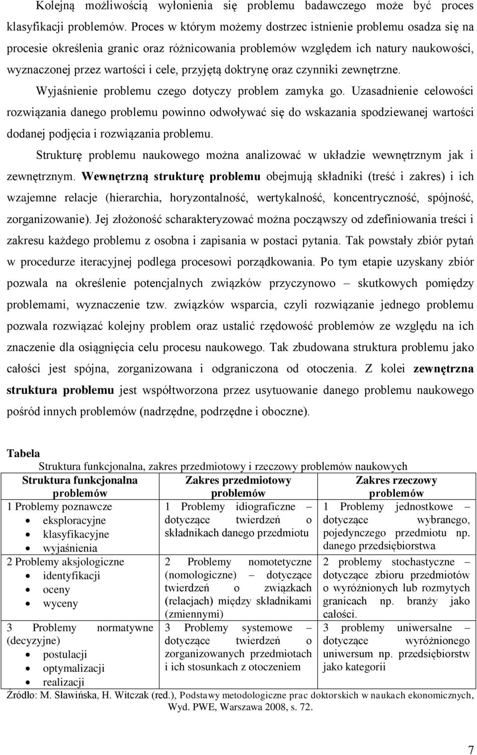 doktrynę oraz czynniki zewnętrzne. Wyjaśnienie problemu czego dotyczy problem zamyka go.