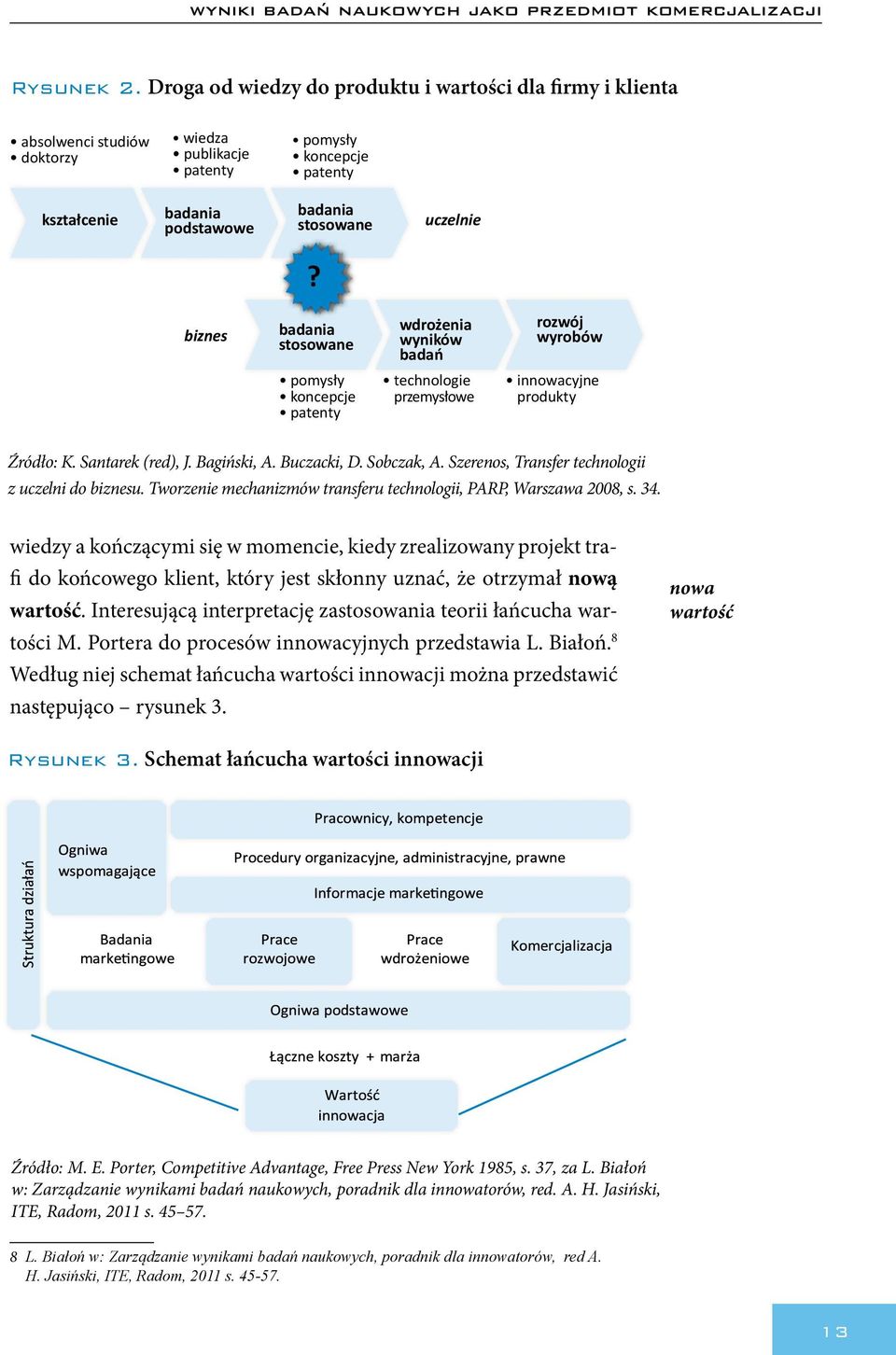 biznes badania stosowane wdrożenia wyników badań rozwój wyrobów pomysły koncepcje patenty technologie przemysłowe innowacyjne produkty Źródło: K. Santarek (red), J. Bagiński, A. Buczacki, D.