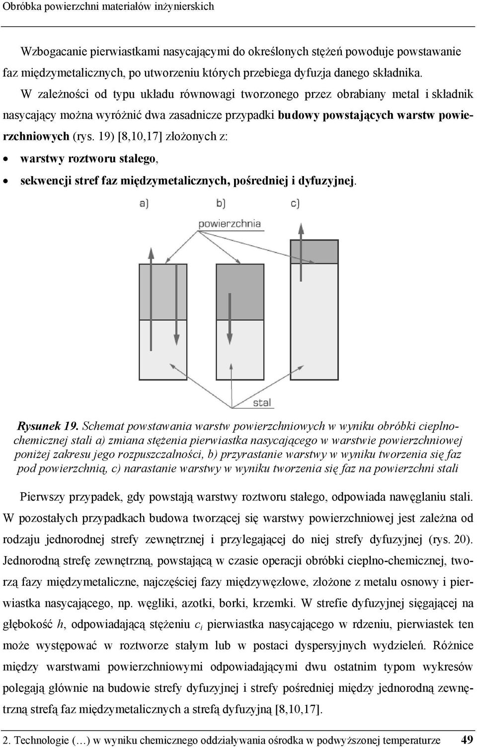 19) [8,10,17] złożonych z: warstwy roztworu stałego, sekwencji stref faz międzymetalicznych, pośredniej i dyfuzyjnej. Rysunek 19.