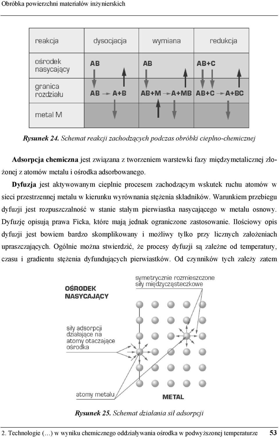 Dyfuzja jest aktywowanym cieplnie procesem zachodzącym wskutek ruchu atomów w sieci przestrzennej metalu w kierunku wyrównania stężenia składników.