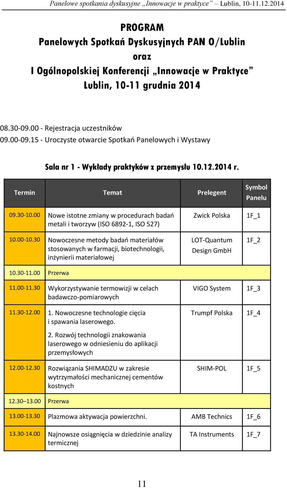 15 - Uroczyste otwarcie Spotkań Panelowych i Wystawy Sala nr 1 - Wykłady praktyków z przemysłu 10.12.2014 r. Termin Temat Prelegent Symbol Panelu 09.30-10.