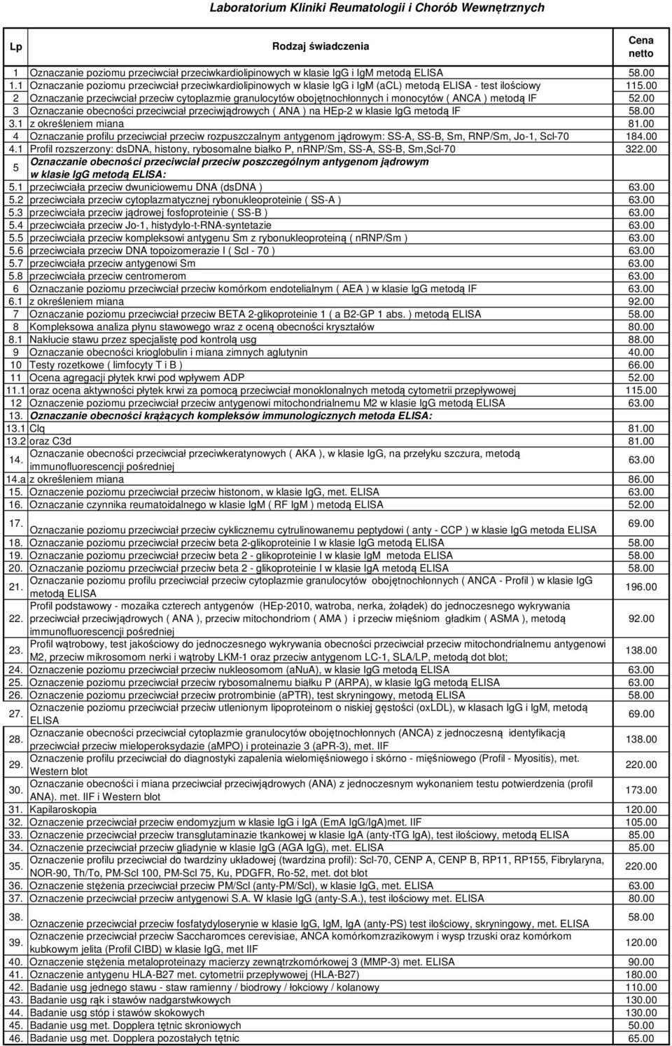 00 2 Oznaczanie przeciwciał przeciw cytoplazmie granulocytów obojętnochłonnych i monocytów ( ANCA ) metodą IF 52.