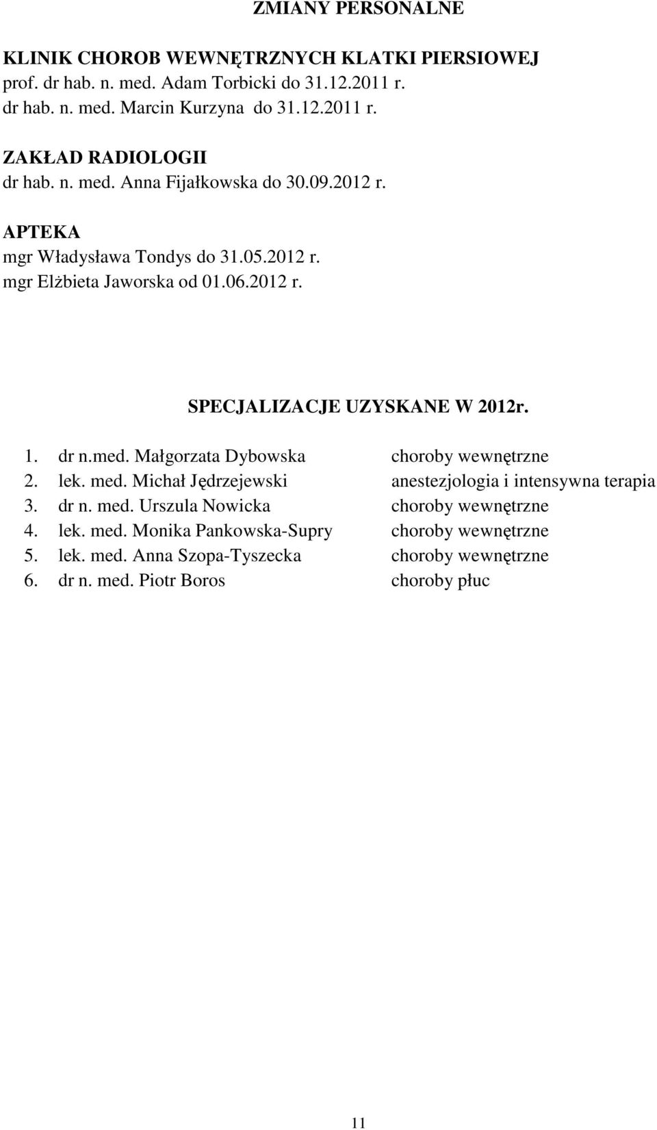 med. Małgorzata Dybowska choroby wewnętrzne 2. lek. med. Michał Jędrzejewski anestezjologia i intensywna terapia 3. dr n. med. Urszula Nowicka choroby wewnętrzne 4.