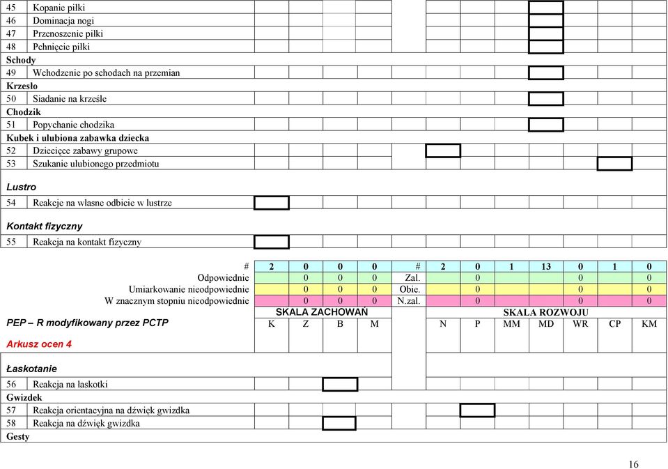 fizyczny # 2 0 0 0 # 2 0 1 13 0 1 0 Odpowiednie 0 0 0 Zal. 0 0 0 Umiarkowanie nieodpowiednie 0 0 0 Obie. 0 0 0 W znacznym stopniu nieodpowiednie 0 0 0 N.zal.