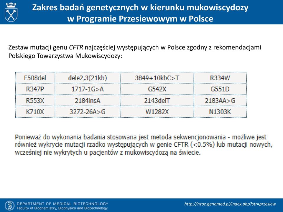 występujących w Polsce zgodny z rekomendacjami Polskiego