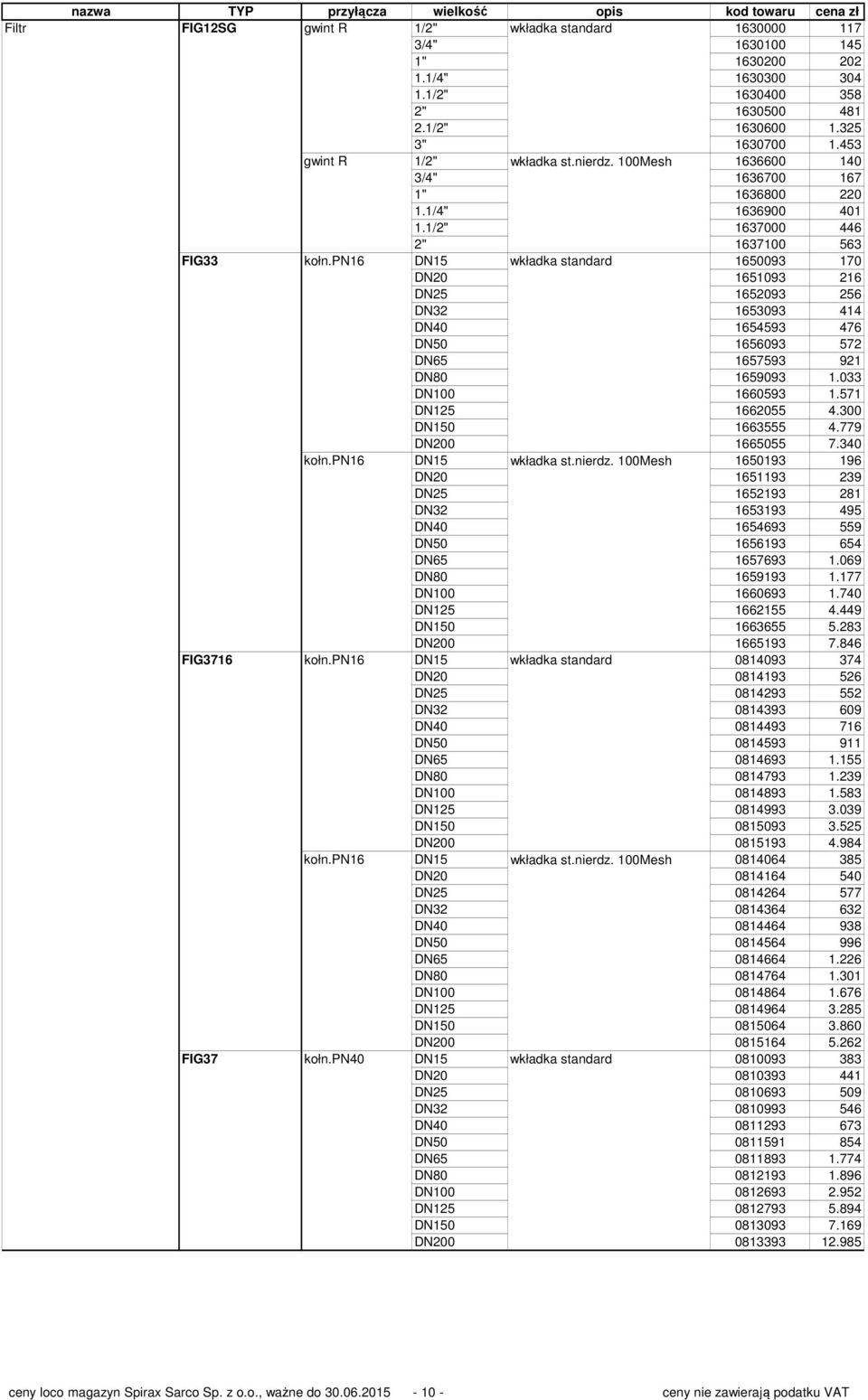 pn16 DN15 wkładka standard 1650093 170 DN20 1651093 216 DN25 1652093 256 DN32 1653093 414 DN40 1654593 476 DN50 1656093 572 DN65 1657593 921 DN80 1659093 1.033 DN100 1660593 1.571 DN125 1662055 4.