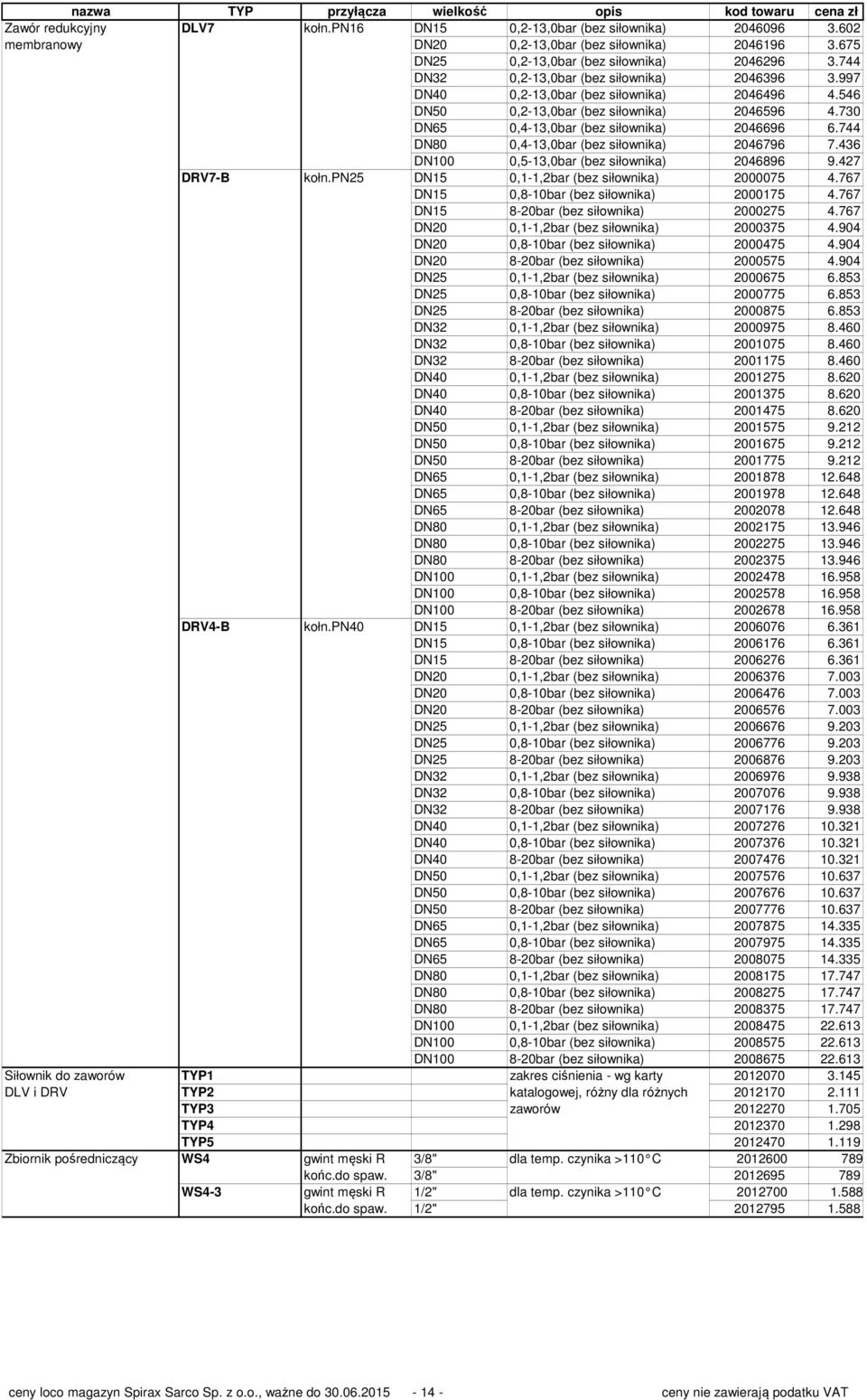 744 DN80 0,4-13,0bar (bez siłownika) 2046796 7.436 DN100 0,5-13,0bar (bez siłownika) 2046896 9.427 DRV7-B kołn.pn25 DN15 0,1-1,2bar (bez siłownika) 2000075 4.