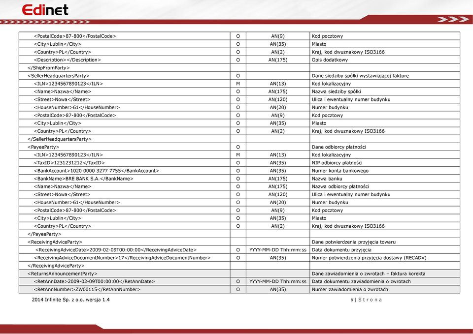 AN(20) Numer budynku <PostalCode>87-800</PostalCode> O AN(9) Kod pocztowy <City>Lublin</City> O AN(35) Miasto </SellerHeadquartersParty> <PayeeParty> O Dane odbiorcy płatności