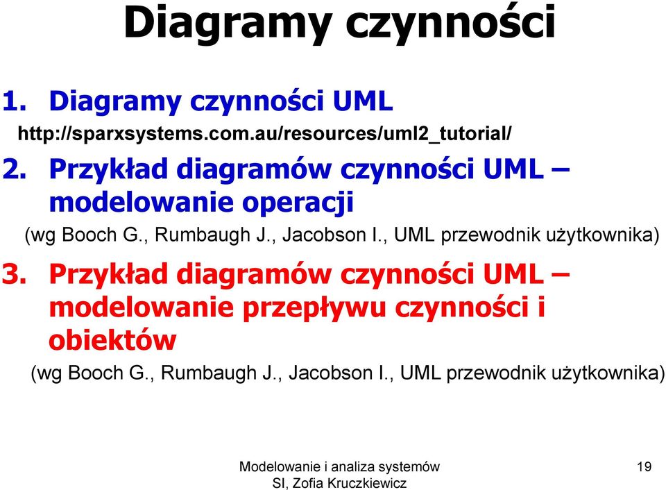Przykład diagramów czynności UML modelowanie operacji (wg Booch G., Rumbaugh J., Jacobson I.