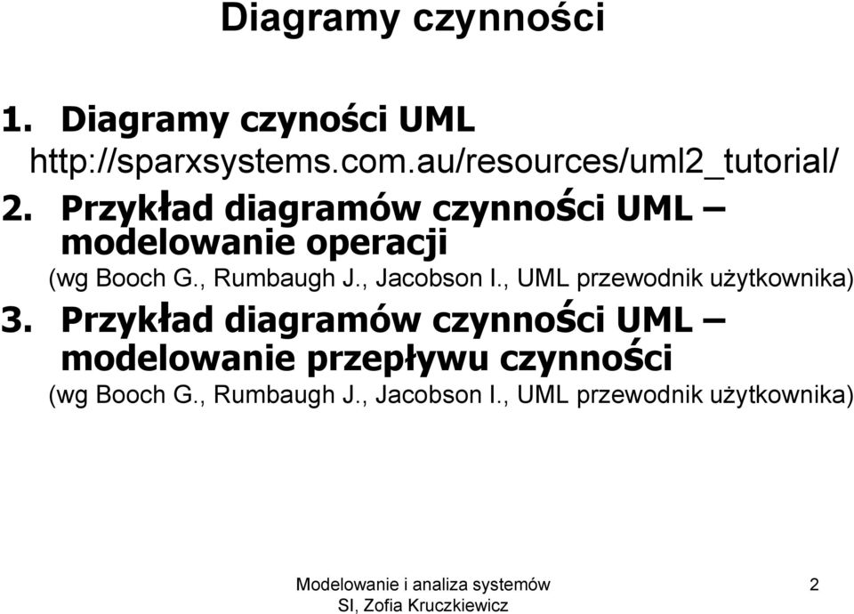 Przykład diagramów czynności UML modelowanie operacji (wg Booch G., Rumbaugh J.