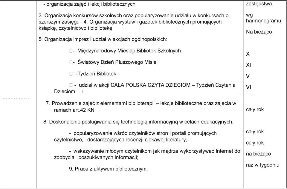 rganizacja imprez i udział w akcjach ogólnopolskich: - i dzynarodowy iesi c i liotek zkolnych - wiatowy zień Pluszowego isia - ydzień i liotek - udział w akcji C Ł P K C C ydzień Czytania Dzieciom.