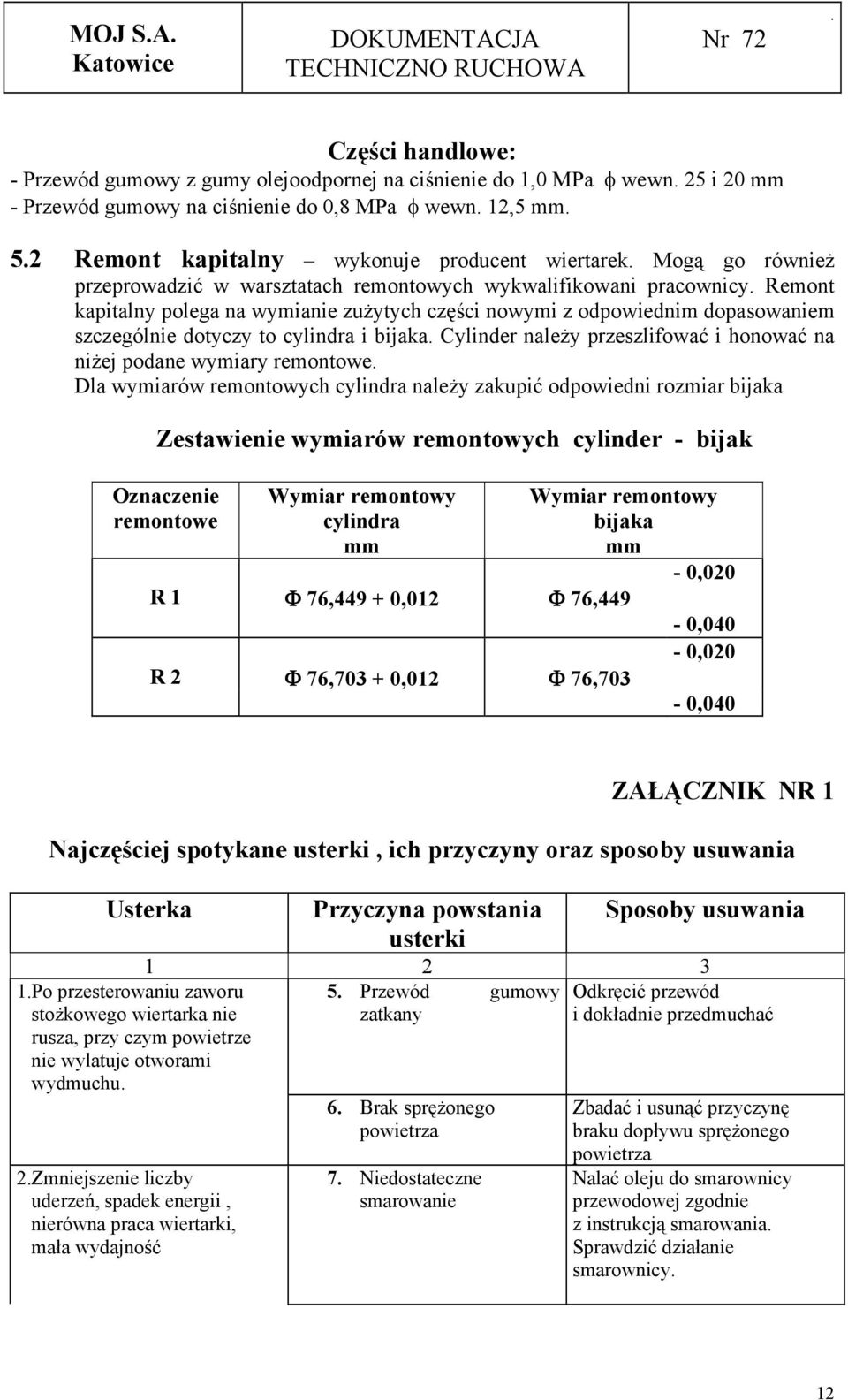 bijaka Cylinder należy przeszlifować i honować na niżej podane wymiary remontowe Dla wymiarów remontowych cylindra należy zakupić odpowiedni rozmiar bijaka Zestawienie wymiarów remontowych cylinder -