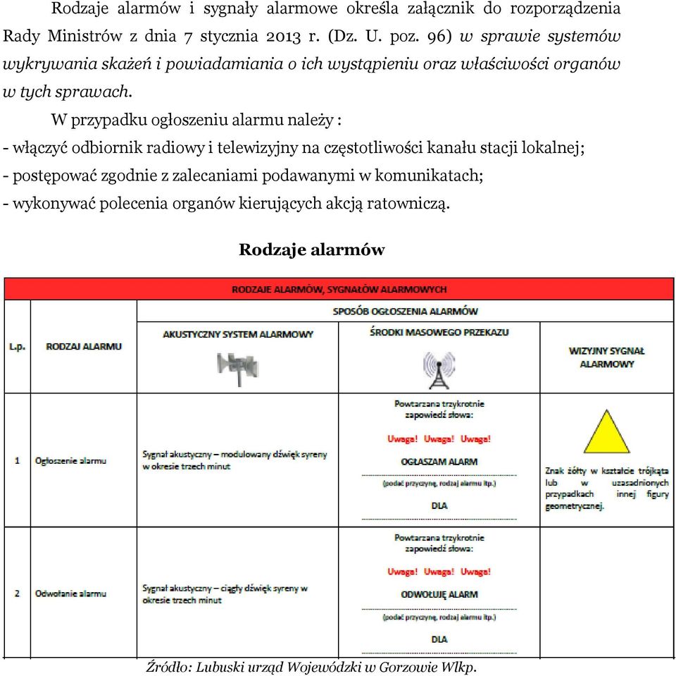 W przypadku ogłoszeniu alarmu należy : - włączyć odbiornik radiowy i telewizyjny na częstotliwości kanału stacji lokalnej; - postępować