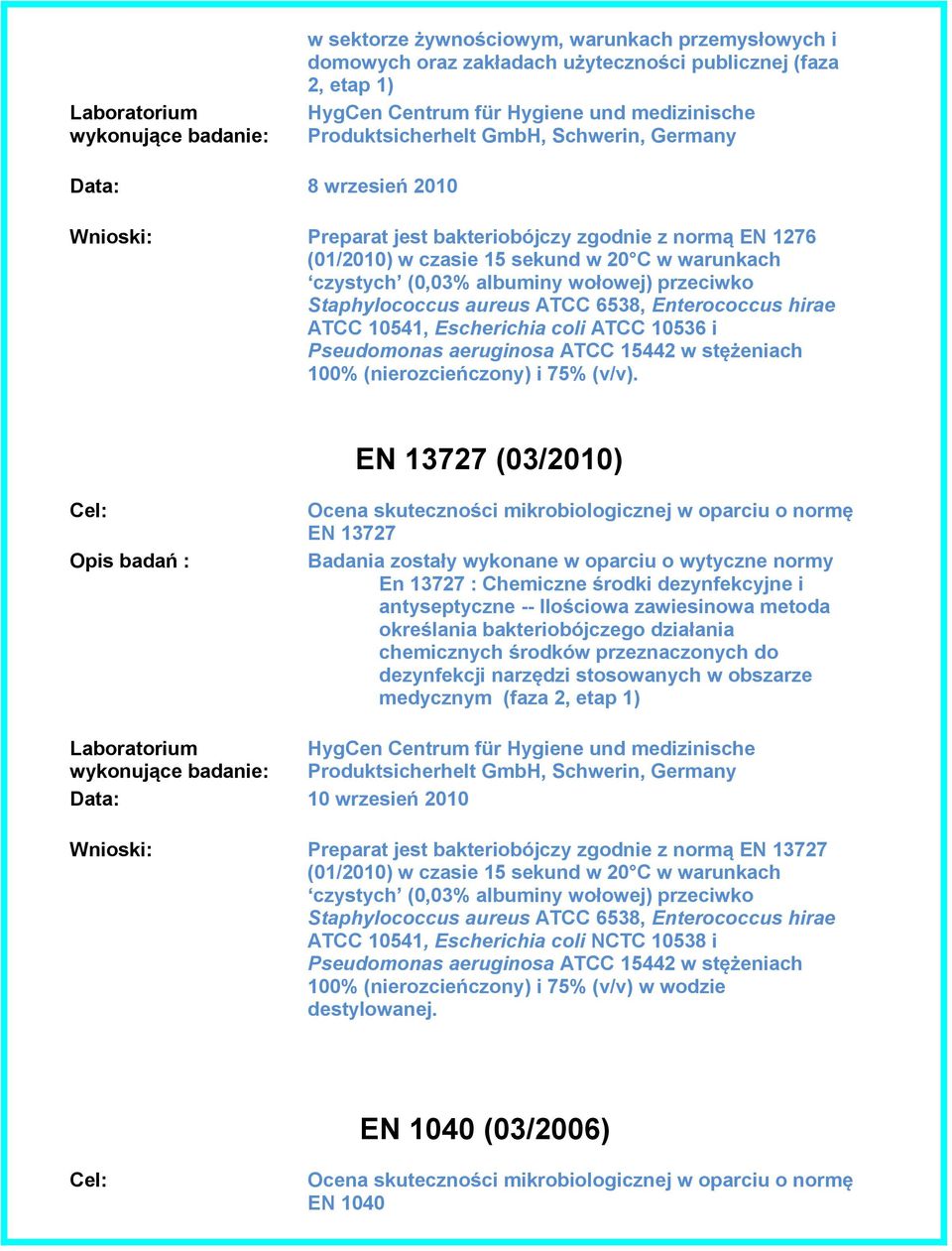 Escherichia coli ATCC 10536 i Pseudomonas aeruginosa ATCC 15442 w stężeniach 100% (nierozcieńczony) i 75% (v/v).