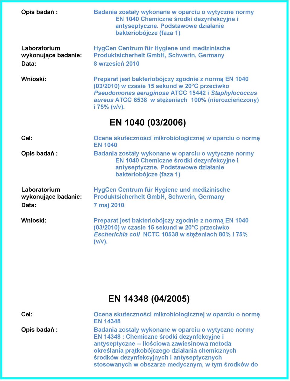 przeciwko Pseudomonas aeruginosa ATCC 15442 i Staphylococcus aureus ATCC 6538 w stężeniach 100% (nierozcieńczony) i 75% (v/v).