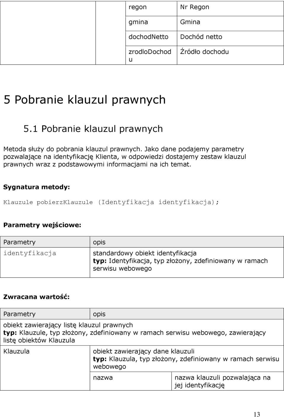 Sygnatura metody: Klauzule pobierzklauzule (Identyfikacja identyfikacja); Parametry wejściowe: Parametry identyfikacja standardowy obiekt identyfikacja Identyfikacja, typ złożony, zdefiniowany w