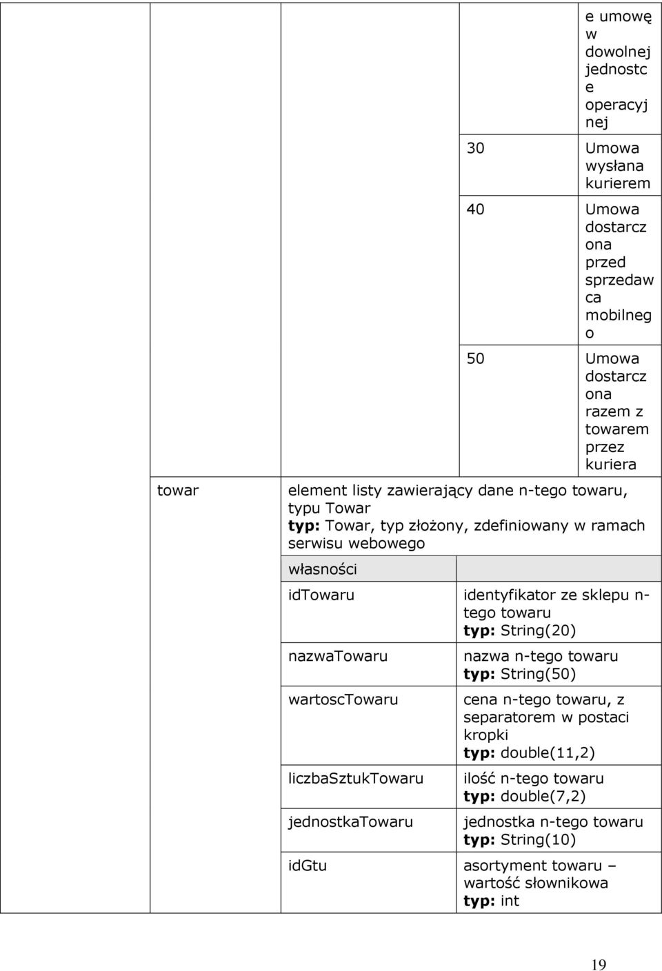 idtowaru identyfikator ze sklepu n- tego towaru (20) nazwatowaru wartosctowaru liczbasztuktowaru jednostkatowaru nazwa n-tego towaru (50) cena n-tego