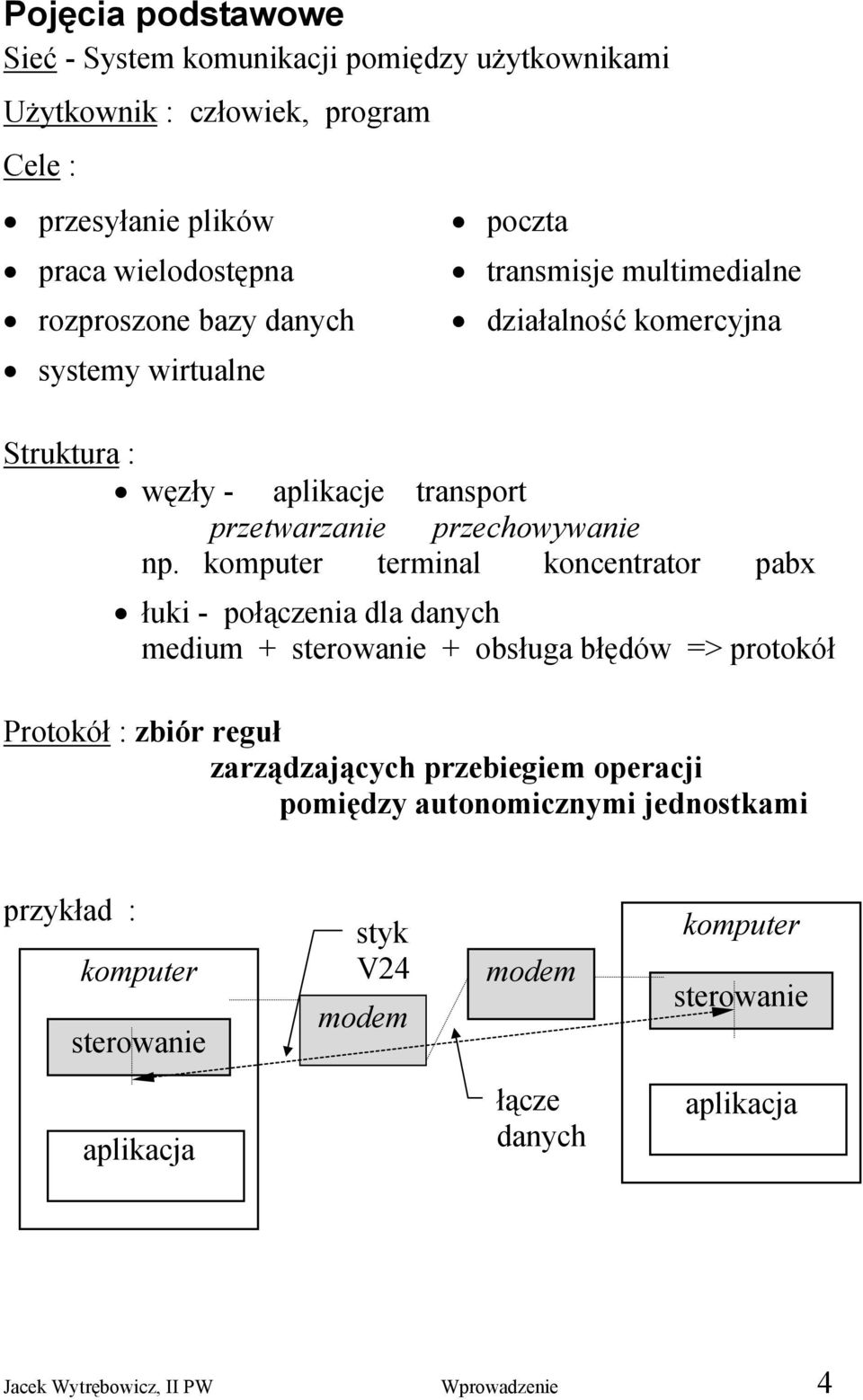 komputer terminal koncentrator pabx łuki - połączenia dla danych medium + sterowanie + obsługa błędów => protokół Protokół : zbiór reguł zarządzających przebiegiem