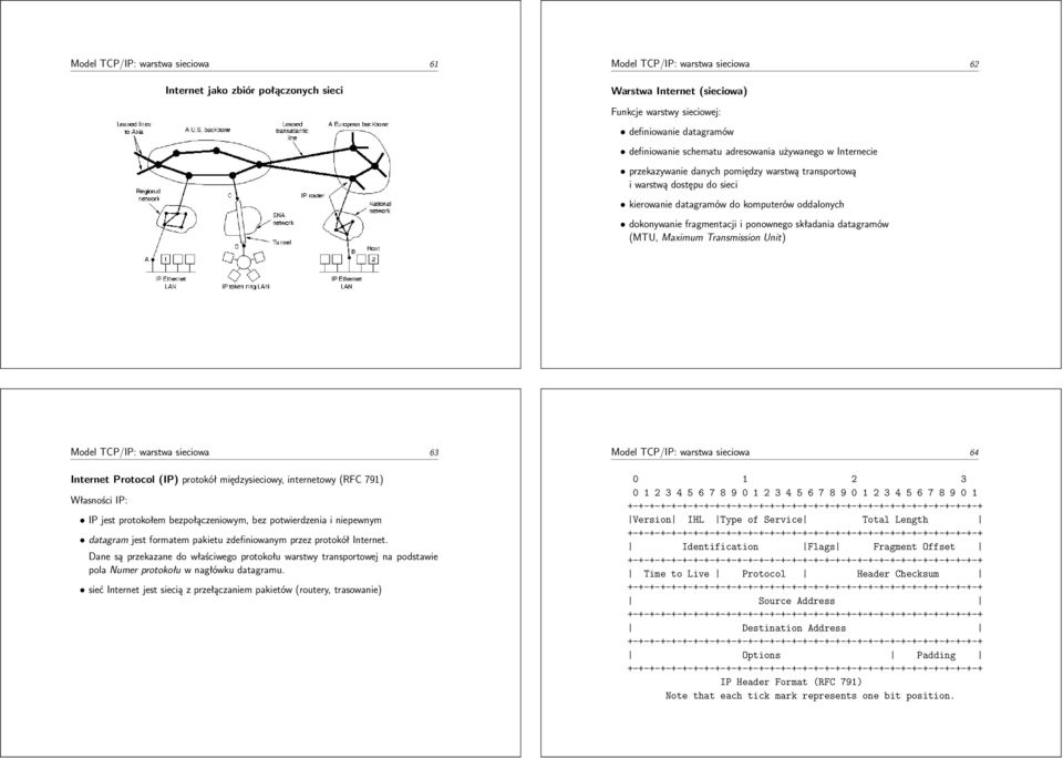 ponownego składania datagramów (MTU, Maximum Transmission Unit) Model TCP/IP: warstwa sieciowa 63 Internet Protocol (IP) protokół międzysieciowy, internetowy (RFC 791) Własności IP: IP jest