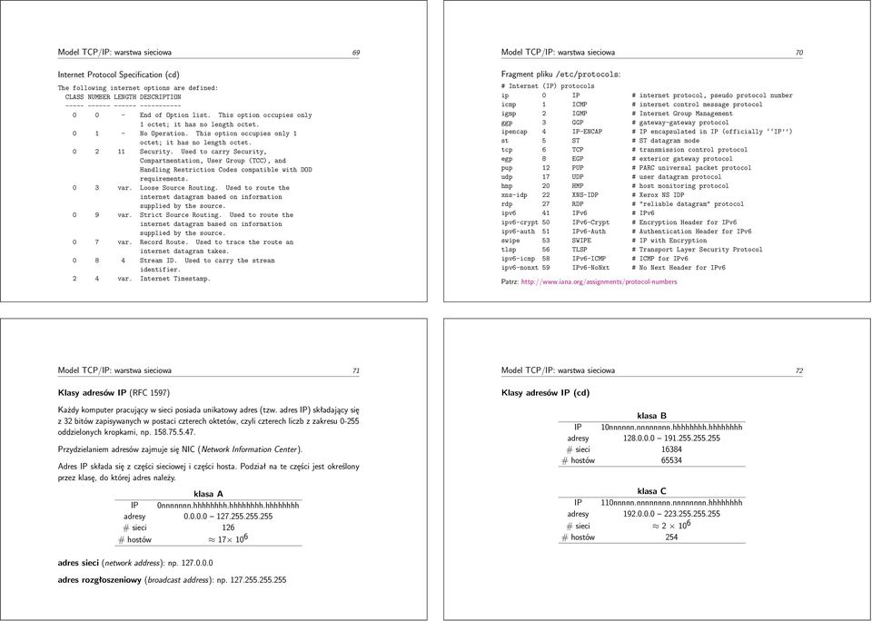 Used to carry Security, Compartmentation, User Group (TCC), and Handling Restriction Codes compatible with DOD requirements. 0 3 var. Loose Source Routing.