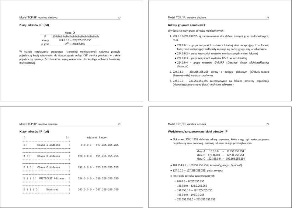 pojedynczej operacji. SP dostarcza kopię wiadomości do każdego odbiorcy transmisji multicastowej.