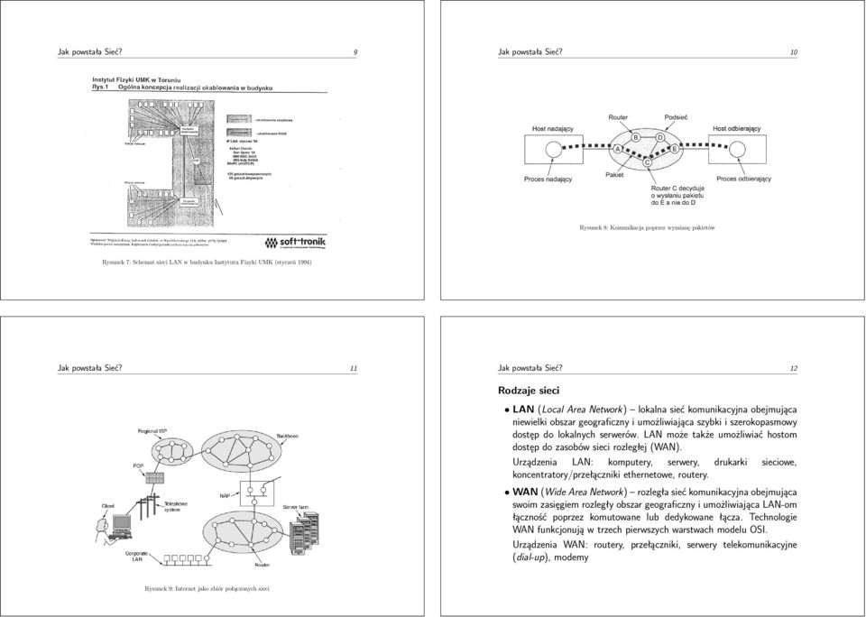 12 Rodzaje sieci LAN (Local Area Network) lokalna sieć komunikacyjna obejmująca niewielki obszar geograficzny i umożliwiająca szybki i szerokopasmowy dostęp do lokalnych serwerów.