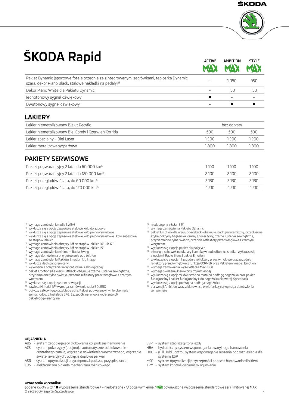 Biel Laser 1 200 1 200 1 200 Lakier metalizowany/perłowy 1 800 1 800 1 800 PAKIETY SERWISOWE Pakiet pogwarancyjny 2 lata, do 60 000 km 15 1 100 1 100 1 100 Pakiet pogwarancyjny 2 lata, do 120 000 km