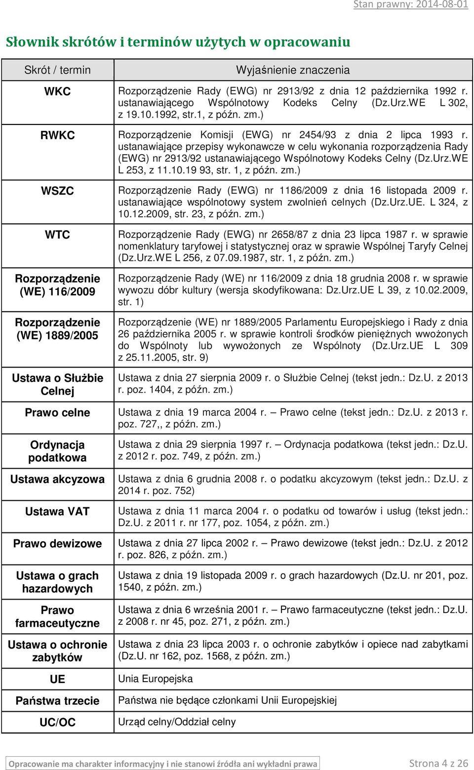 ustanawiające przepisy wykonawcze w celu wykonania rozporządzenia Rady (EWG) nr 2913/92 ustanawiającego Wspólnotowy Kodeks Celny (Dz.Urz.WE L 253, z 11.10.19 93, str. 1, z późn. zm.