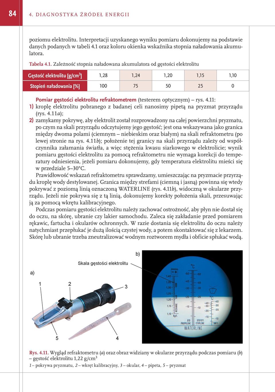 Stopień naładowania [%] 100 75 50 25 0 Pomiar gęstości elektrolitu refraktometrem (testerem optycznym) rys. 4.