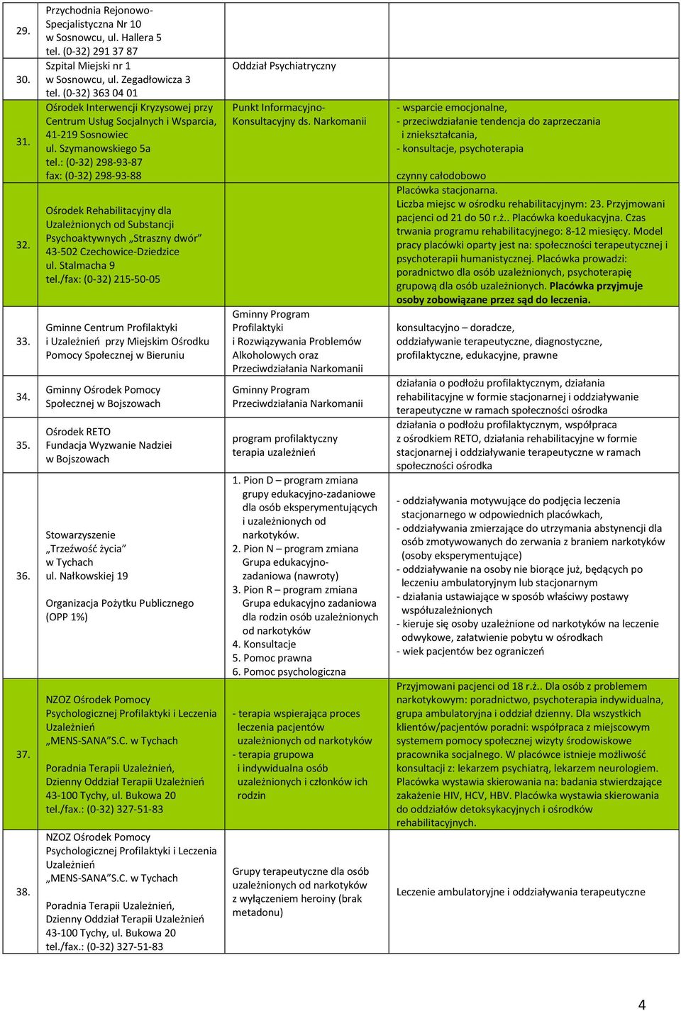 : (0-32) 298-93-87 fax: (0-32) 298-93-88 Ośrodek Rehabilitacyjny dla Uzależnionych od Substancji Psychoaktywnych Straszny dwór 43-502 Czechowice-Dziedzice ul. Stalmacha 9 tel.