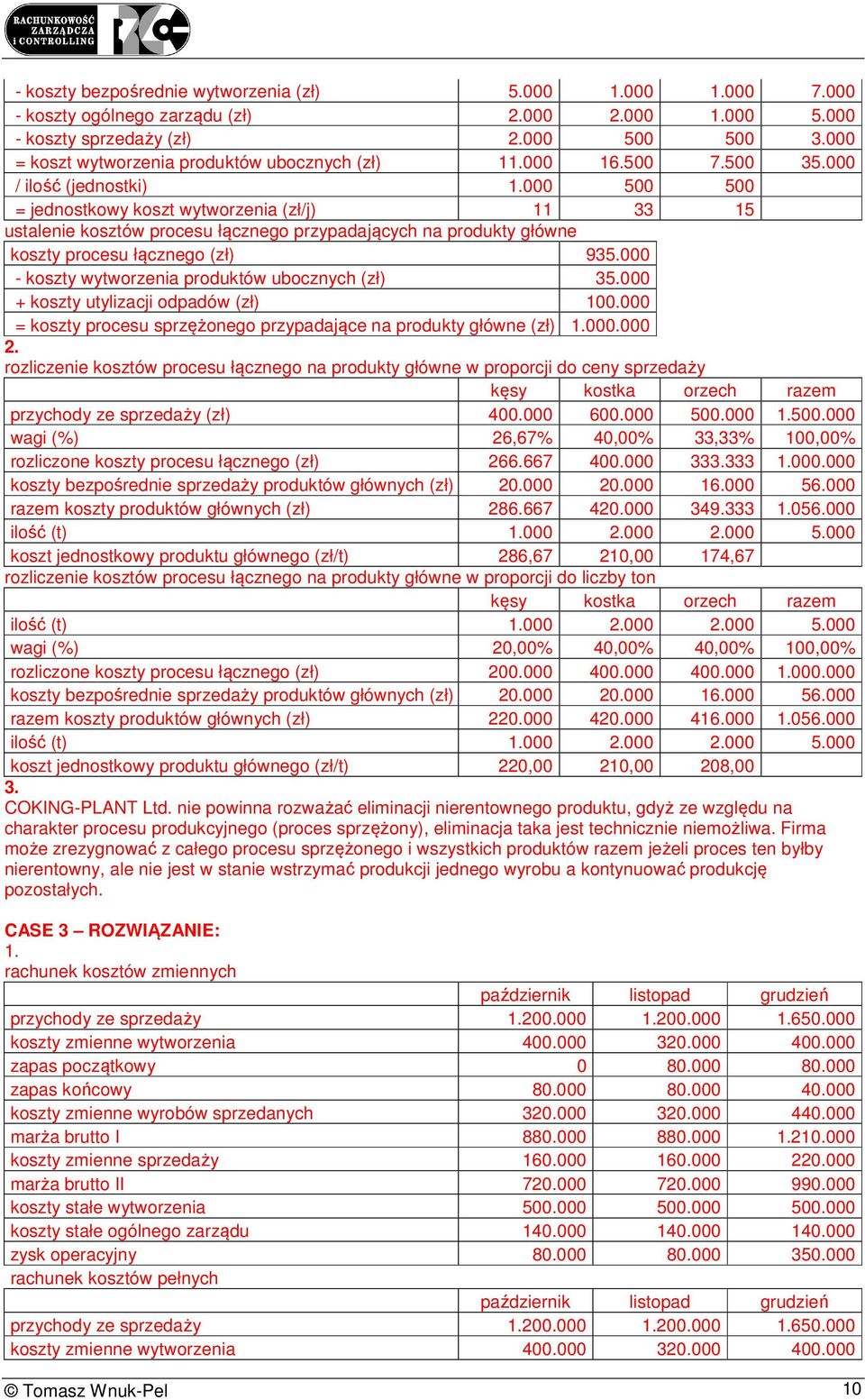 000 500 500 = jednostkowy koszt wytworzenia (zł/j) 11 33 15 ustalenie kosztów procesu łącznego przypadających na produkty główne koszty procesu łącznego (zł) 935.