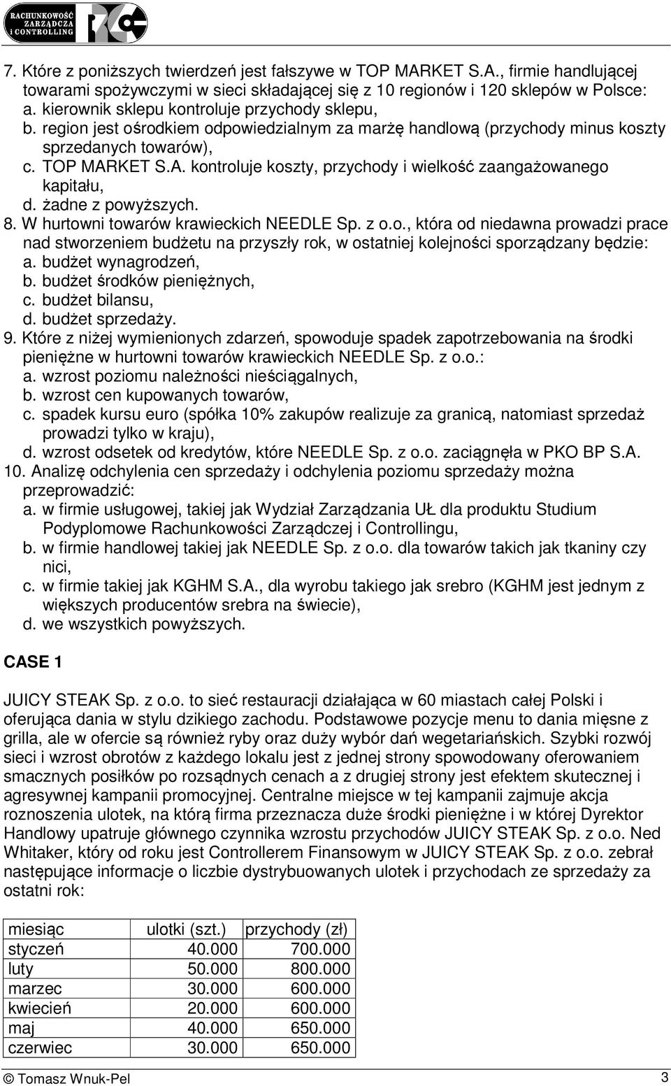 KET S.A. kontroluje koszty, przychody i wielkość zaangażowanego kapitału, d. żadne z powyższych. 8. W hurtowni towarów krawieckich NEEDLE Sp. z o.o., która od niedawna prowadzi prace nad stworzeniem budżetu na przyszły rok, w ostatniej kolejności sporządzany będzie: a.