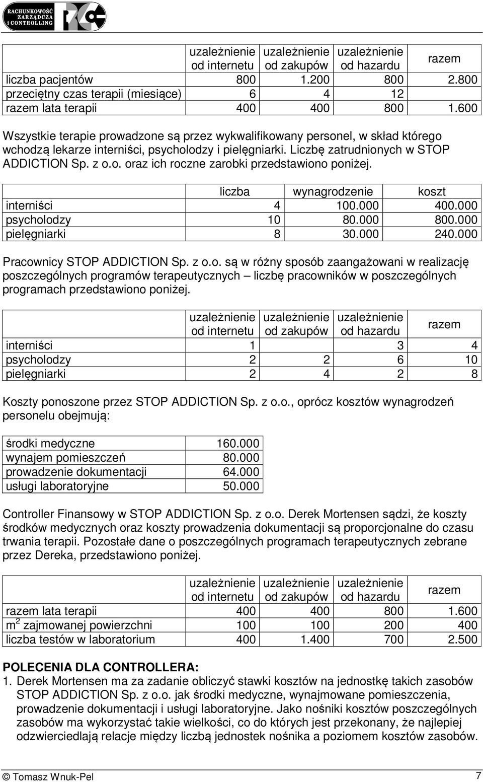 liczba wynagrodzenie koszt interniści 4 100.000 400.000 psycholodzy 10 80.000 800.000 pielęgniarki 8 30.000 240.000 Pracownicy STOP ADDICTION Sp. z o.o. są w różny sposób zaangażowani w realizację poszczególnych programów terapeutycznych liczbę pracowników w poszczególnych programach przedstawiono poniżej.