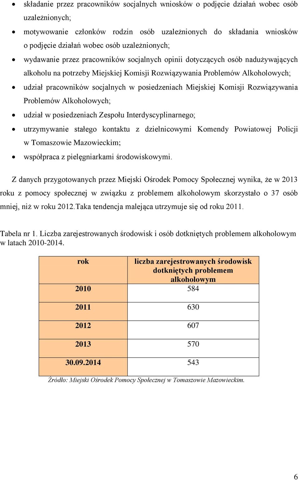 w posiedzeniach Miejskiej Komisji Rozwiązywania Problemów Alkoholowych; udział w posiedzeniach Zespołu Interdyscyplinarnego; utrzymywanie stałego kontaktu z dzielnicowymi Komendy Powiatowej Policji w