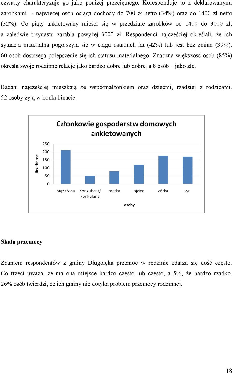 Respondenci najczęściej określali, że ich sytuacja materialna pogorszyła się w ciągu ostatnich lat (42%) lub jest bez zmian (39%). 60 osób dostrzega polepszenie się ich statusu materialnego.