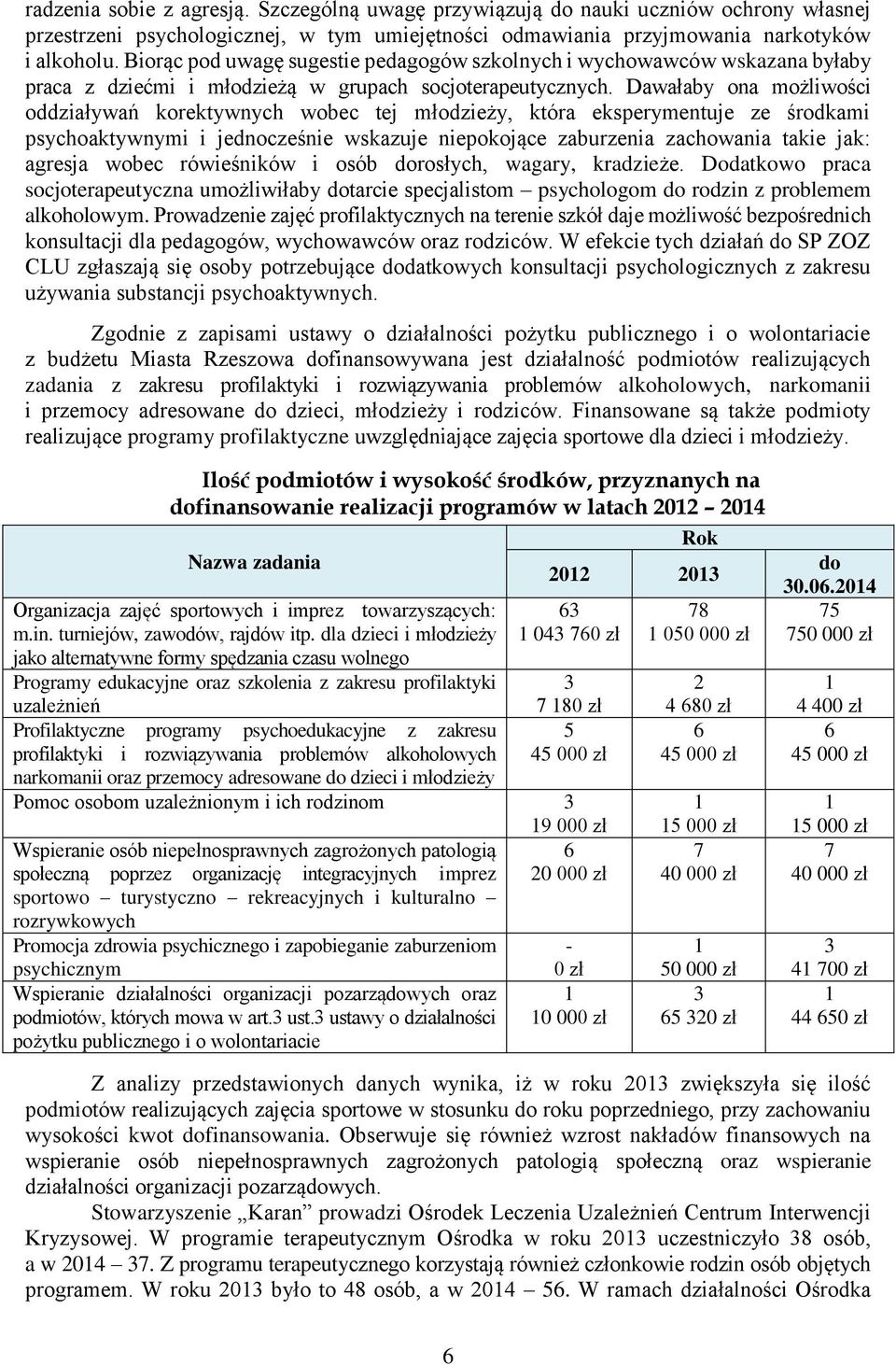 Dawałaby ona możliwości oddziaływań korektywnych wobec tej młodzieży, która eksperymentuje ze środkami psychoaktywnymi i jednocześnie wskazuje niepokojące zaburzenia zachowania takie jak: agresja