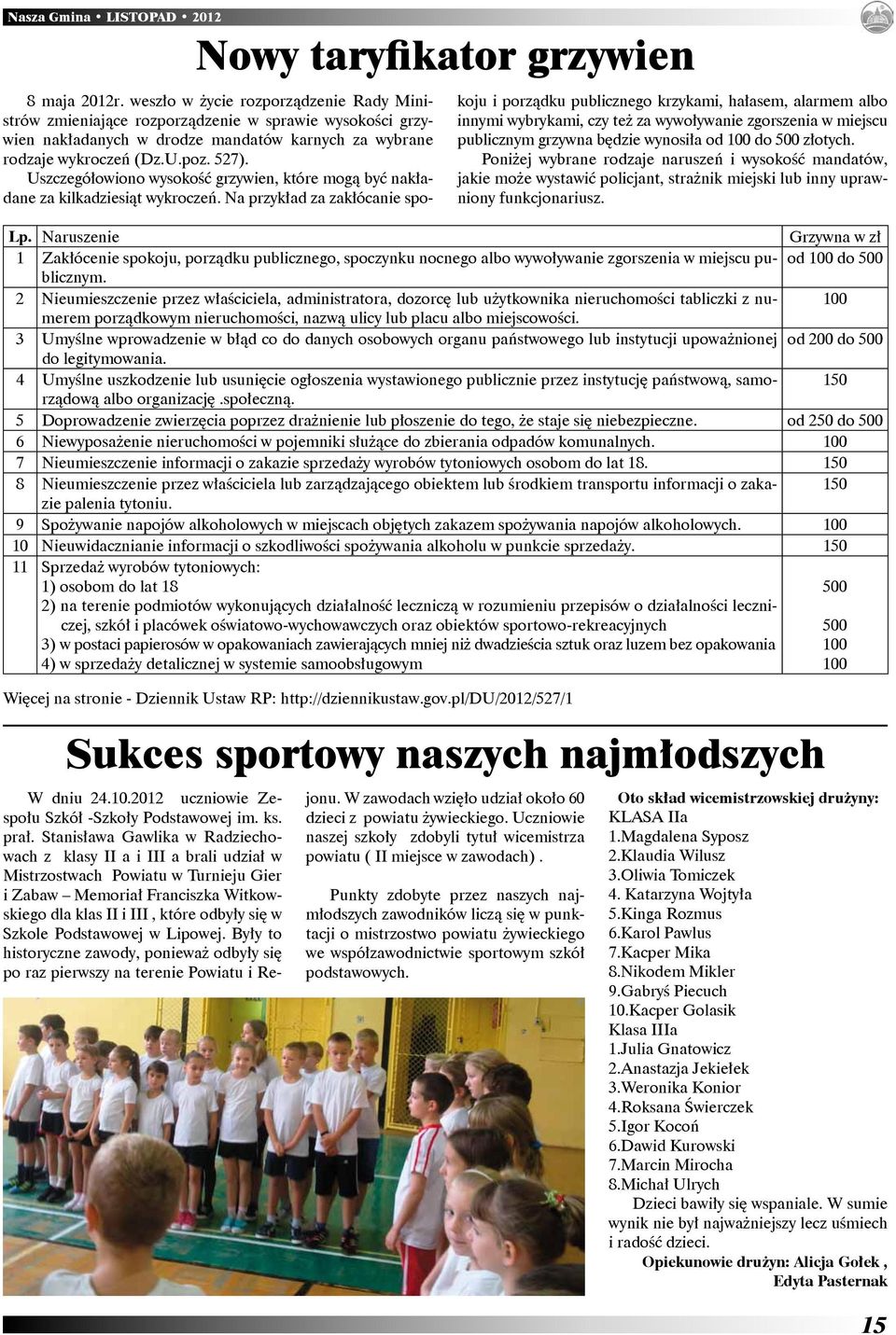 Uszczegółowiono wysokość grzywien, które mogą być nakładane za kilkadziesiąt wykroczeń. Na przykład za zakłócanie spo- W dniu 24.10.2012 uczniowie Zespołu Szkół -Szkoły Podstawowej im. ks. prał.