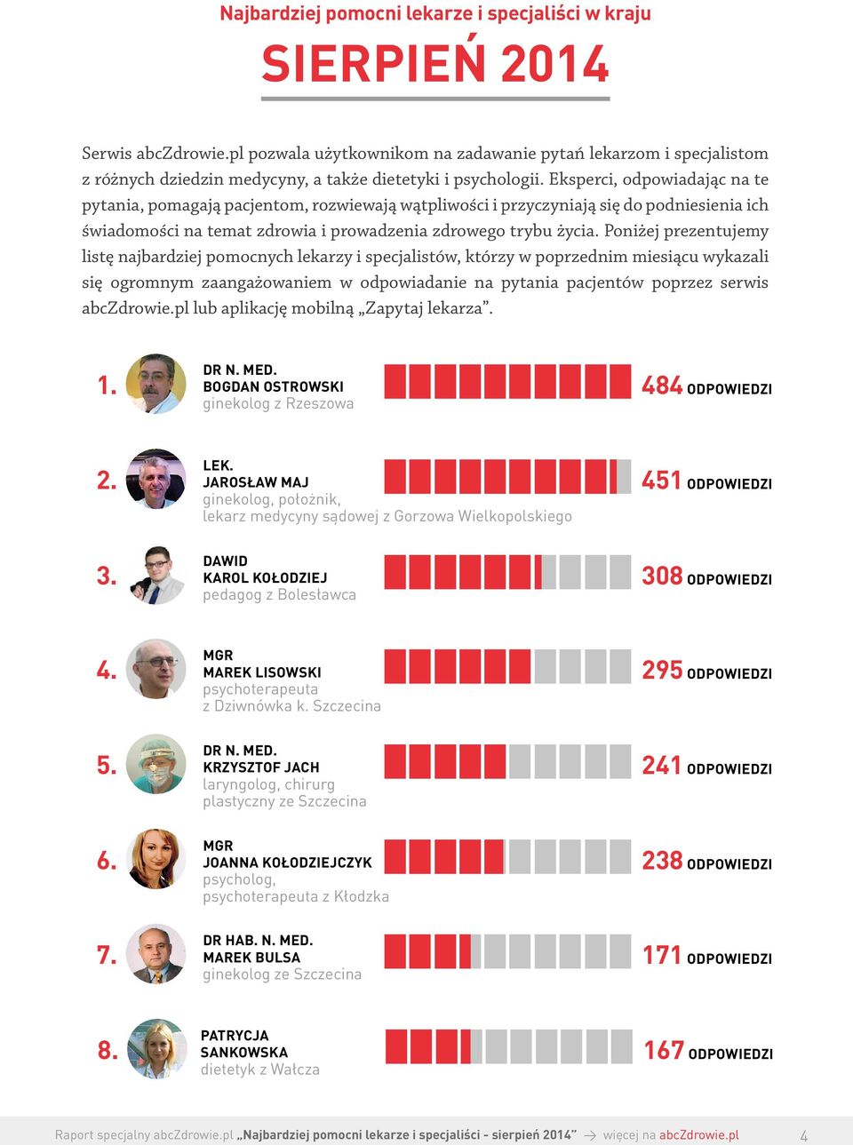 Eksperci, odpowiadając na te pytania, pomagają pacjentom, rozwiewają wątpliwości i przyczyniają się do podniesienia ich świadomości na temat zdrowia i prowadzenia zdrowego trybu życia.