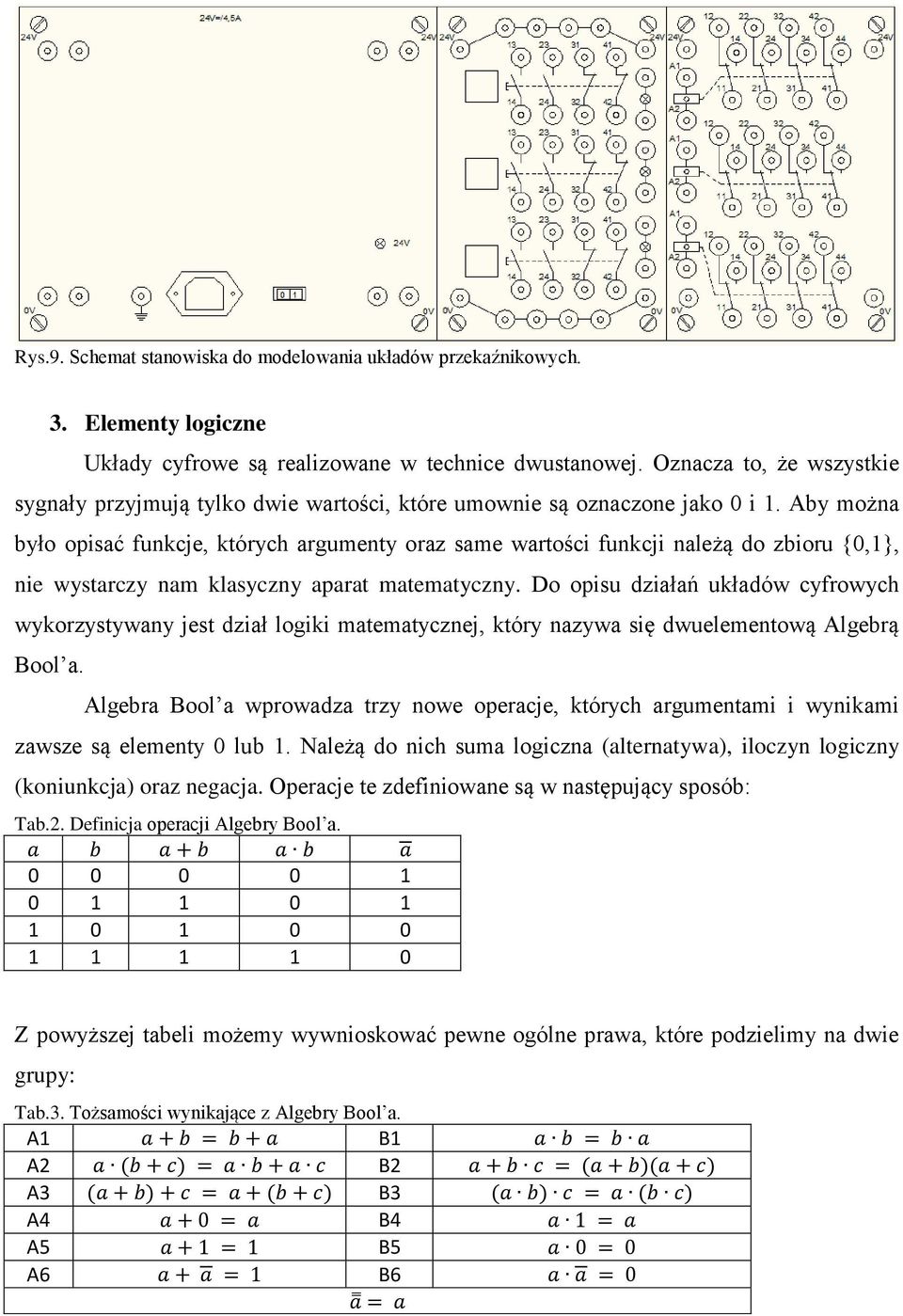 Aby można było opisać funkcje, których argumenty oraz same wartości funkcji należą do zbioru {0,1}, nie wystarczy nam klasyczny aparat matematyczny.